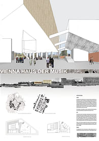 Vienna Haus der Musik