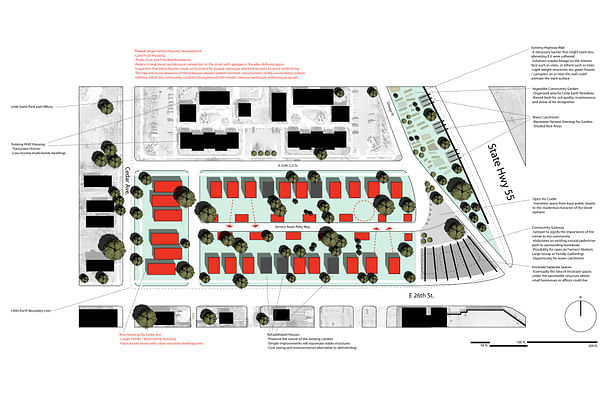 Site Plan and Scope Documentation