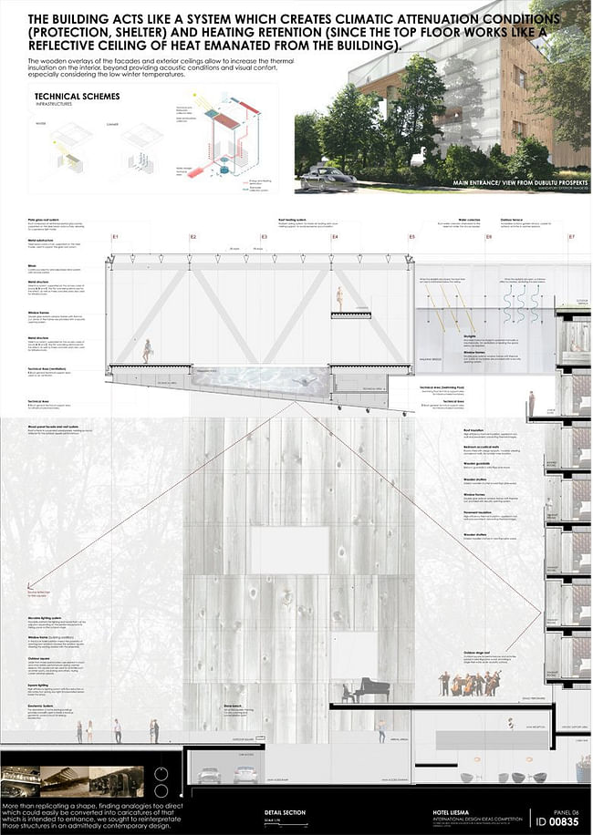 First Prize: Trindade João (ID 00835), VENTURA TRINDADE architects, Ida, Portugal, Lisbon