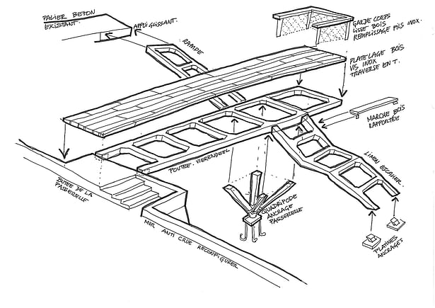 detail structure