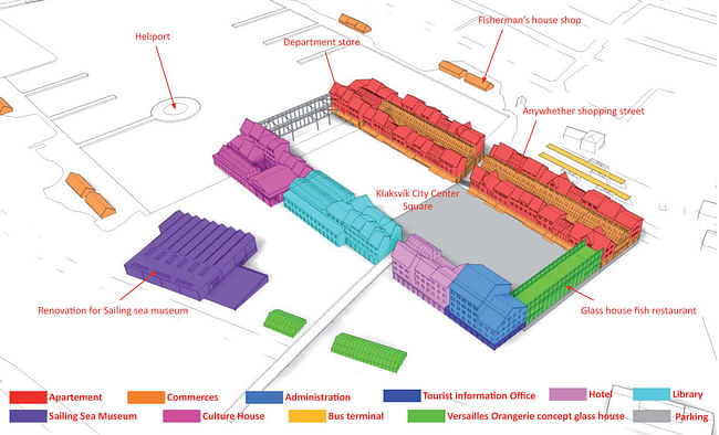 Program axonometric (Image: Kubota & Bachmann Architects)