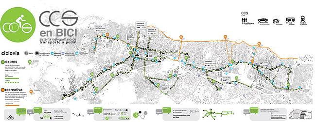 Route map (Image: Andrea Hernández & Cruz Criollo)