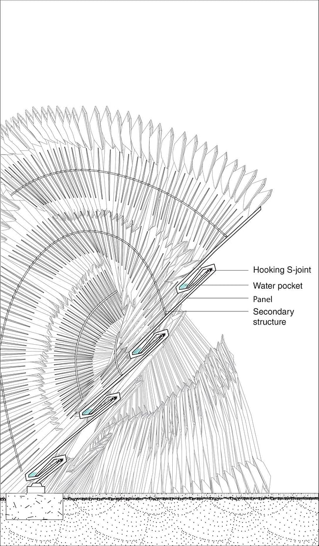 Diagram of pavilion inspired by iridescence of the violet-tailed sylph. Image credit: Joanna-Maria Helinurm, Alina Amiri.