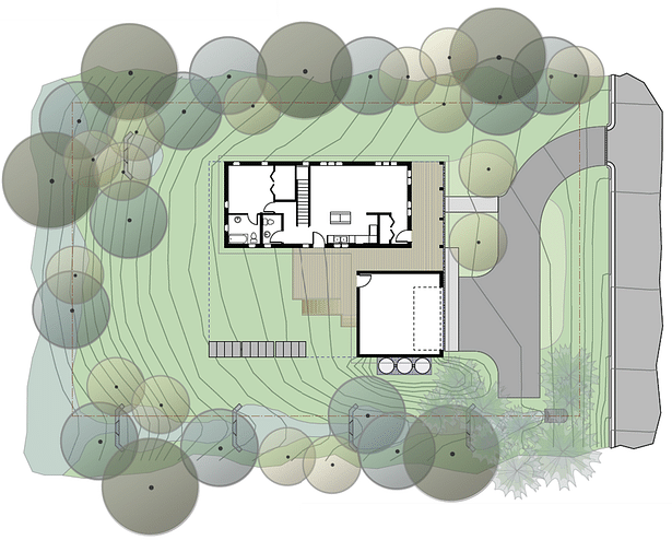 Site Plan, including Landscaping