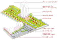 Restructuring of a sensitive urban zone in Annemasse (2010)