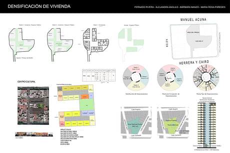 Master Plan in Guadalajara Downtown / Plan Maestro en Centro de Guadalajara
