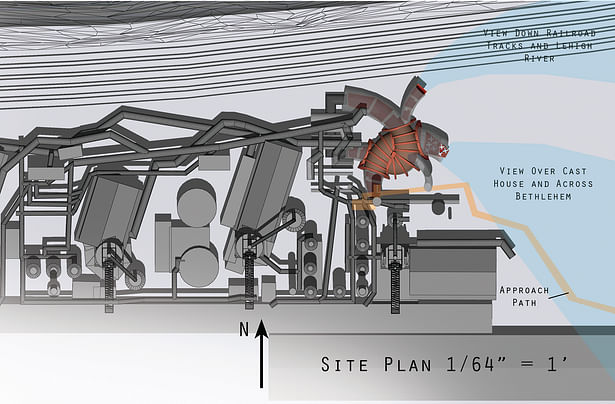 Site plan and relationship to steel mill