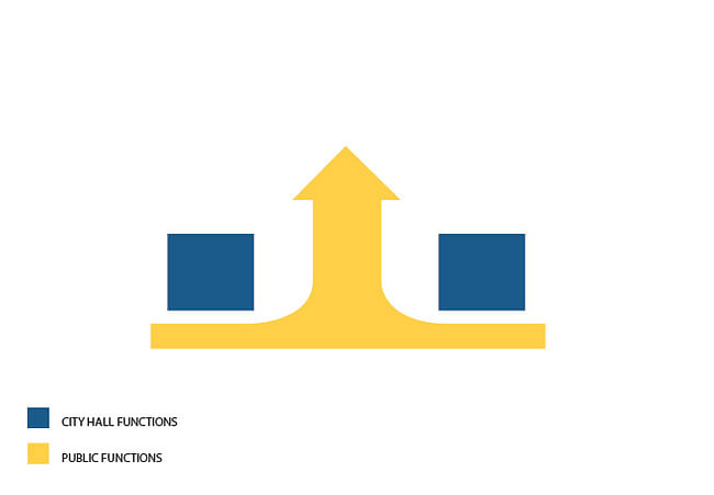 Diagram. Illustration: Henning Larsen Architects