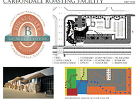 Carbondale Roasting Facility