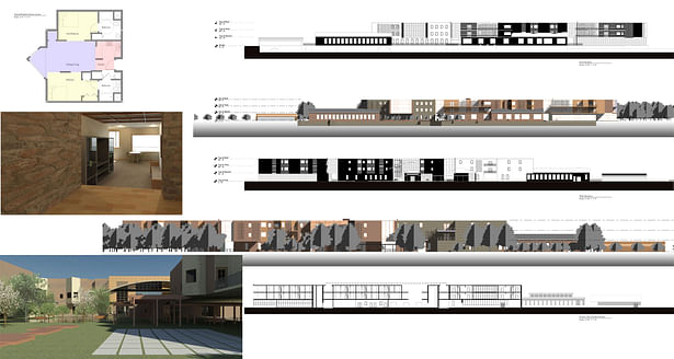 Section/Elevations