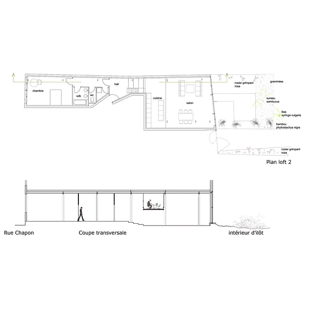 Plan of apartment 2