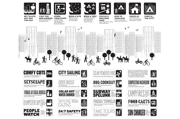 The options for urban camping are limitless! Graphic Design by our friends at Omnivore.