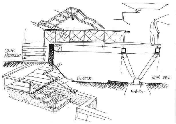 schema detail