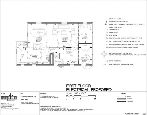 permit plans