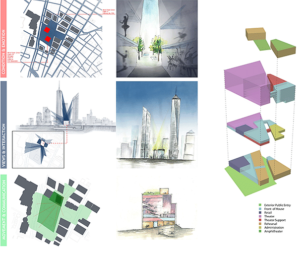 Concept board and program massing