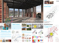 Bamiyan Cultural Centre Design Competition