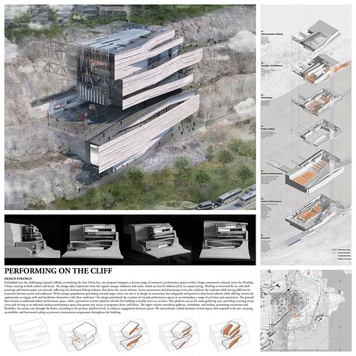 ​Performing On The Cliff by Fei Wang of Syracuse University. Image: courtesy ACSA