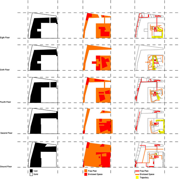 Dutch Embassy Analysis