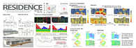 Building Performance Simulation