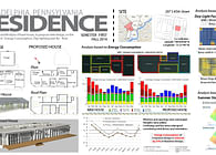 Building Performance Simulation