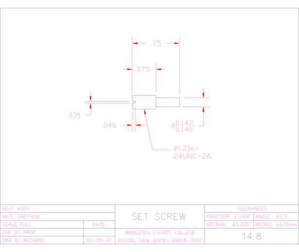 Set Screw