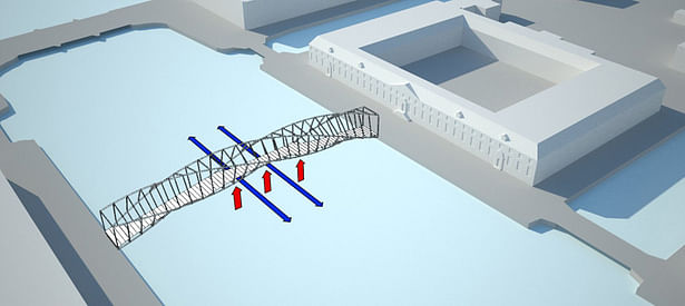 In order to follow the international convention of river transport, the deck has been pushed up so as to ensure the passage underneath the footbridge