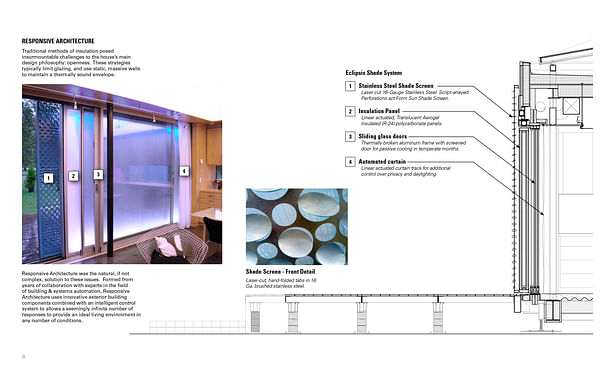 Eclipsis Shading System - Responsive automated facade system