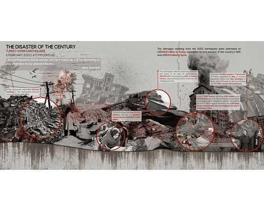 2024 ASLA Student Award of Excellence winner Revitalization of Life by Reza Farhadi, Maryam Noroozi, Amir Rahsaz, Mahshid Delavar, Hengameh Ghasemi, Majid Aghazadeh of the University of Tehran. Image courtesy ASLA