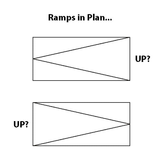Ramps in Plan: Is the Apex Up or Down? | Gallery | Archinect