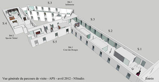 Museum layout