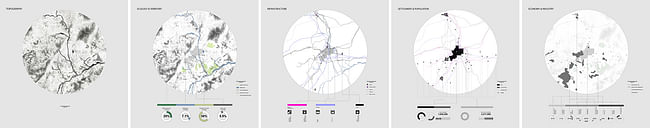 Beijiazao new town mapping series. Image credit and courtesy of Dingliang Yang.