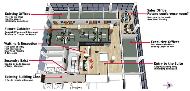 IBC 2015, will allow “one exist” from a suite (B Occupancy) without fire sprinkler, if occupant load is below 30 and travel distance are not more than 100'. One consideration for tenant suite design is that the code requirements for suite tenant exit discharge are different than building/floor exit discharge. IBC Table 10006.2.1 page 254. Some municipalities may allow you to subtract circulation/corridor from your total square footage on “existing building” to drive at lower occupant...