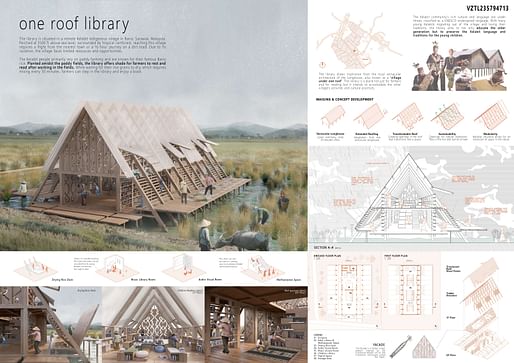 Honorable Mention 3 – One Roof Library by Aman Bhavsar and Joy Ann Lim Ee Hsien (India) 