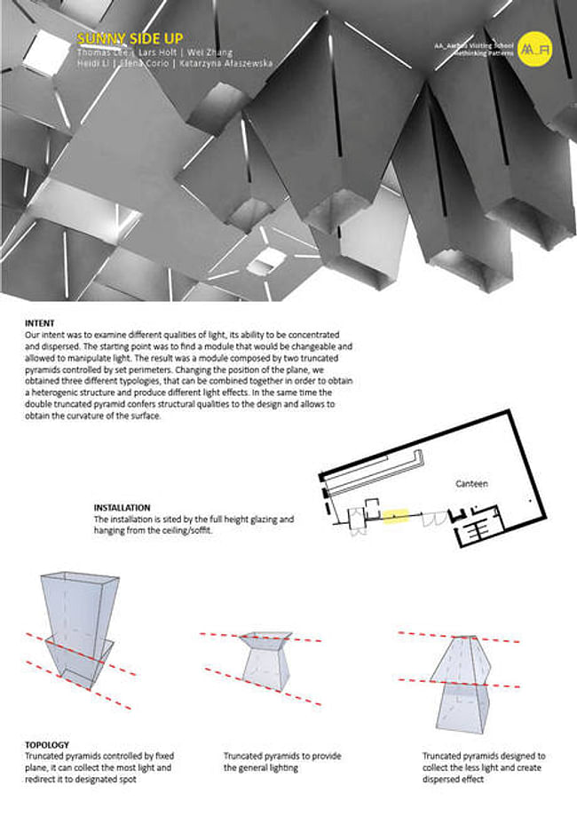 BOARD-1 via Heidi Li