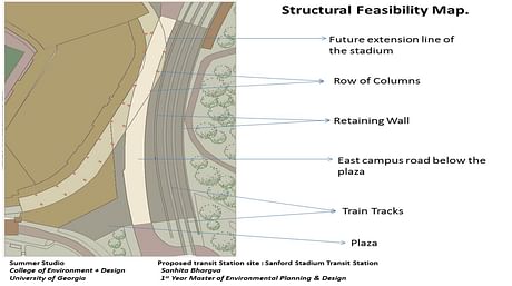 Sanford Stadium Transit Station