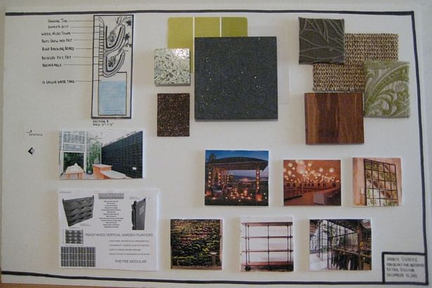 Material Selection, Vegetative Wall System, and Inspiration