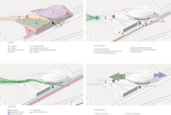Diagrams 1 (Image: Patrick Tighe Architecture)
