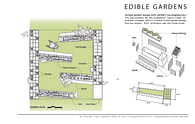 Edible Garden | Outdoor classroom