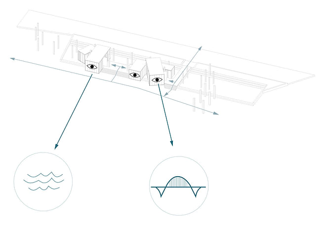 Diagram of support facility pavilions. Image courtesy of schmidt hammer lassen.