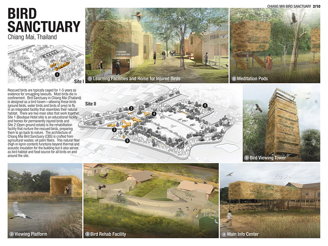 Asia Pacific regional winners of Holcim Awards 2014 - GOLD: 'Protective Wing: Bird sanctuary' | Chiang Mai, Thailand 
