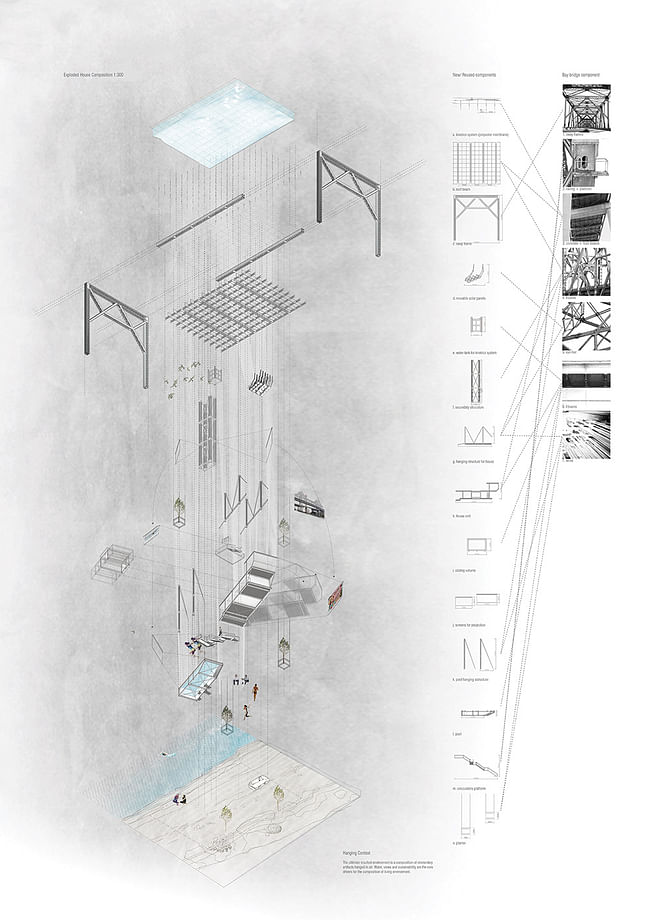 Overall winner: 'Hanging House' by Lee Ka Chun and Ngan Ching Ying (The Royal Danish Academy of Fine Arts and Architecture). Image courtesy of Bay Bridge House.