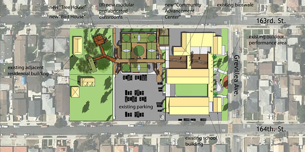 Proposed Site Plan