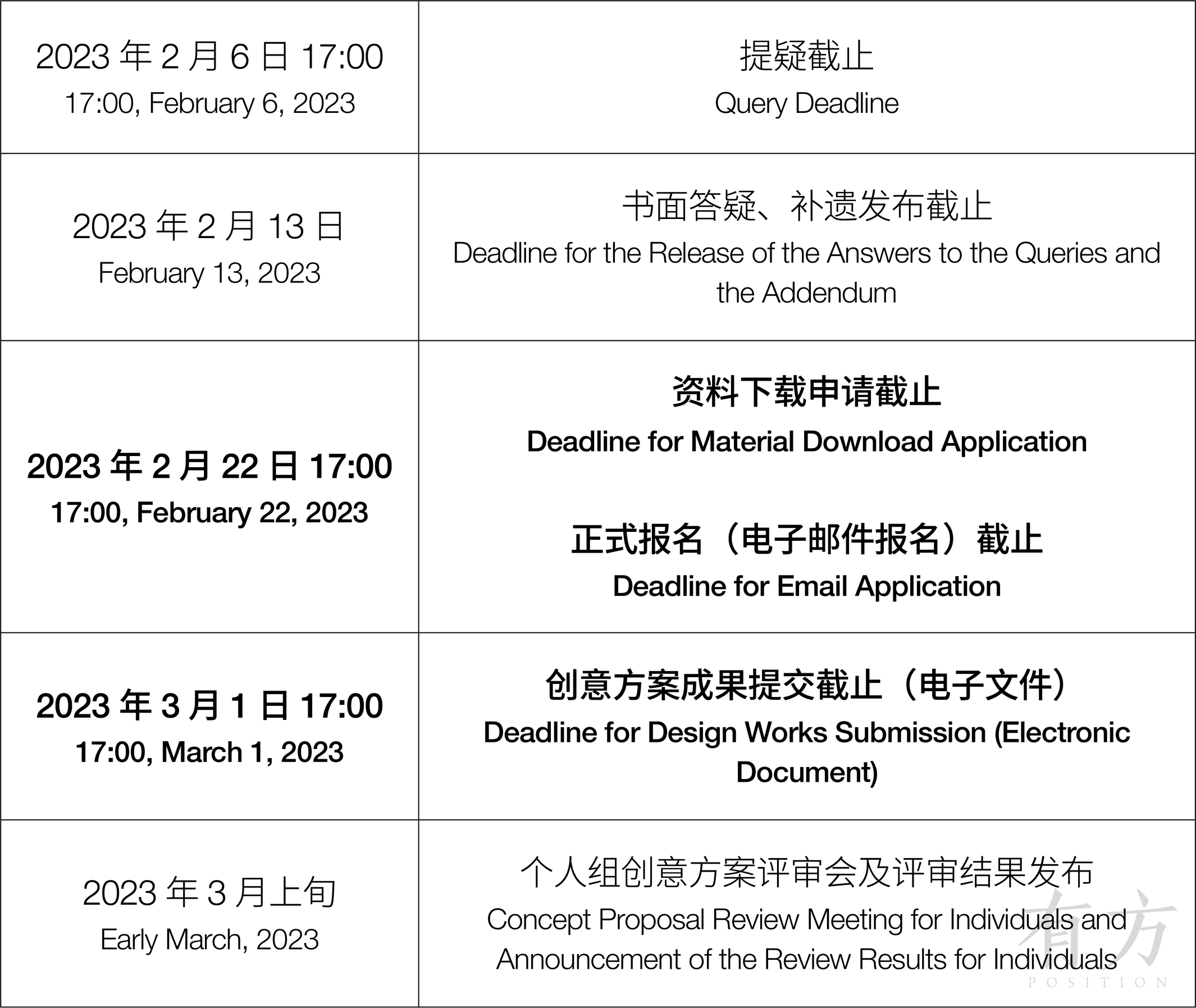 Open Call, Design Brief Release | International Competition for ...