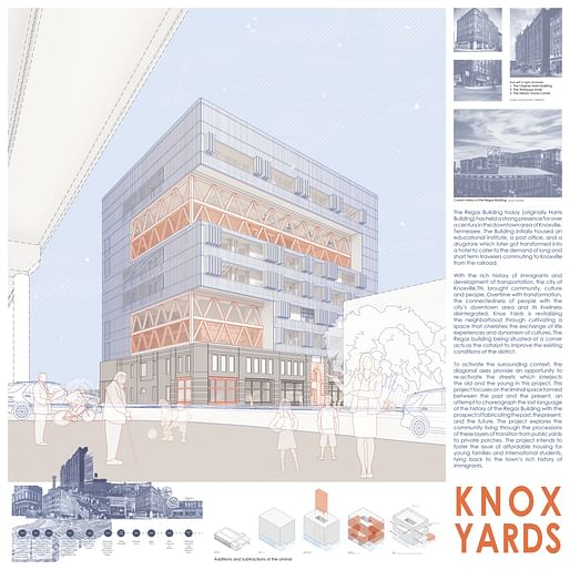 3rd Place winner Knox Yards by Tricia Stuth & Jeremy Magner from the University of Tennessee-Knoxville. Image courtesy ACSA