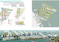 Nordhavnen, Sustainable City Competition_done under Khoury Levit Fong