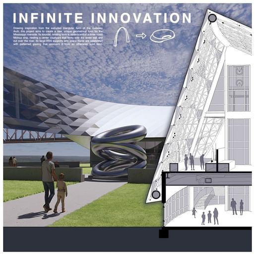 Infinite Innovation by Eric Duenser of the University of Illinois, Urbana-Champaign. Image: courtesy ACSA