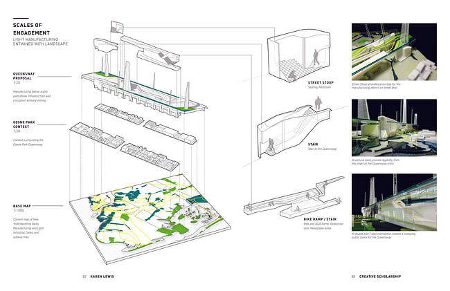 Figure 11. Three proposed elements, the stair, the stoop, and the ramp, provide connection and shelter.