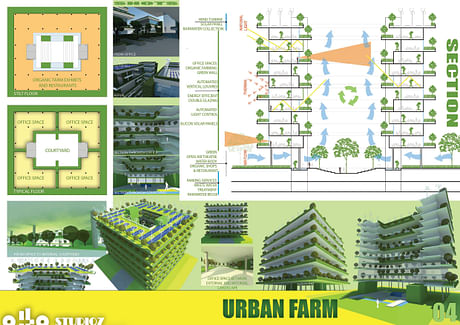 urban farm 
