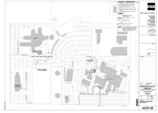 Antelope Valley Hospital Master Plan Projects Phase 1, Site Improvement Phasing & Sequencing, Phase 1E