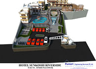 Sunkoshi River side Resort